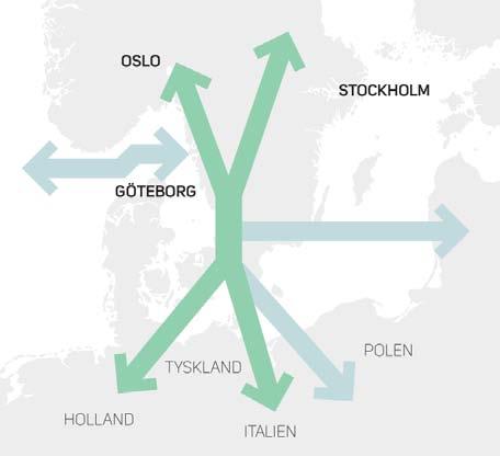 och kollektivtrafik Ökade satsningar på