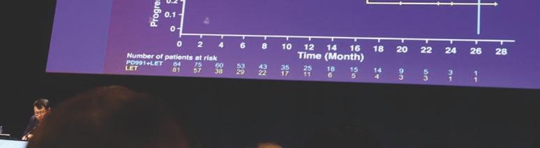 Den testas nu i fas III-studien SOPHIA där tidigare tungt behandlade patienter randomiseras mellan kemoterapi plus trastuzumab versus kemoterapi plus margetuximab.