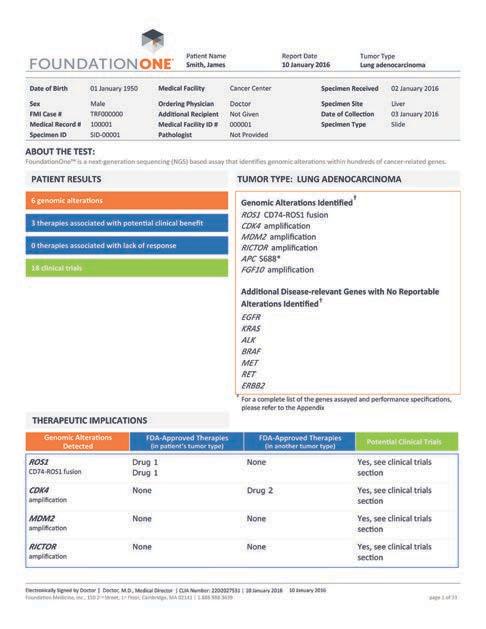 Vill Du ha mer information eller en diskussion runt hur FoundationOne kan användas på er klinik, vänligen kontakta