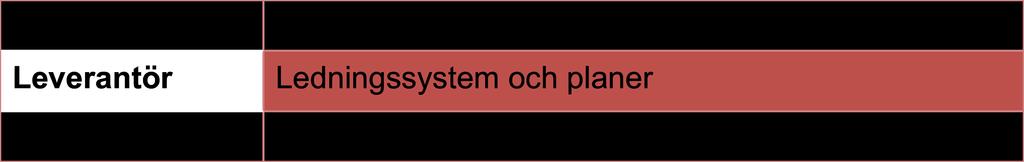 rättigheter.