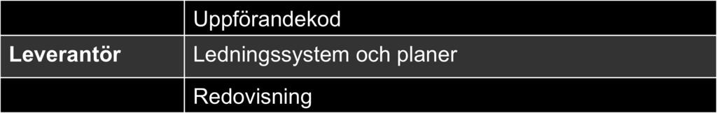 Folksam (2013): Anställdas rättigheter