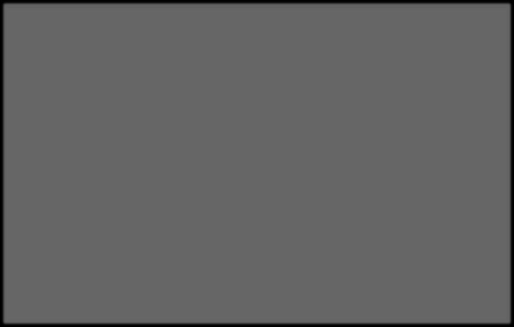 2. Arbeta