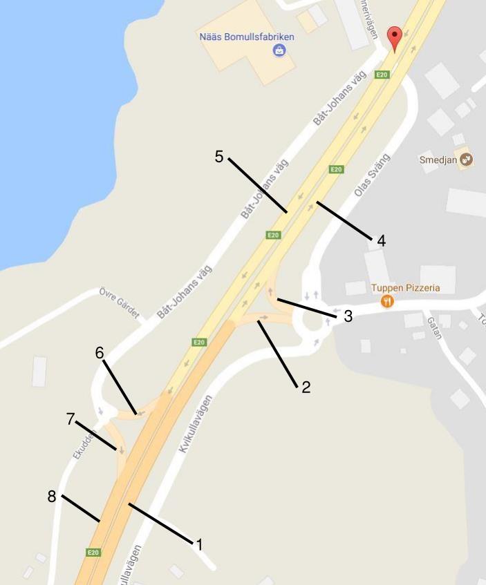 Figur 4 Hänvisningar till
