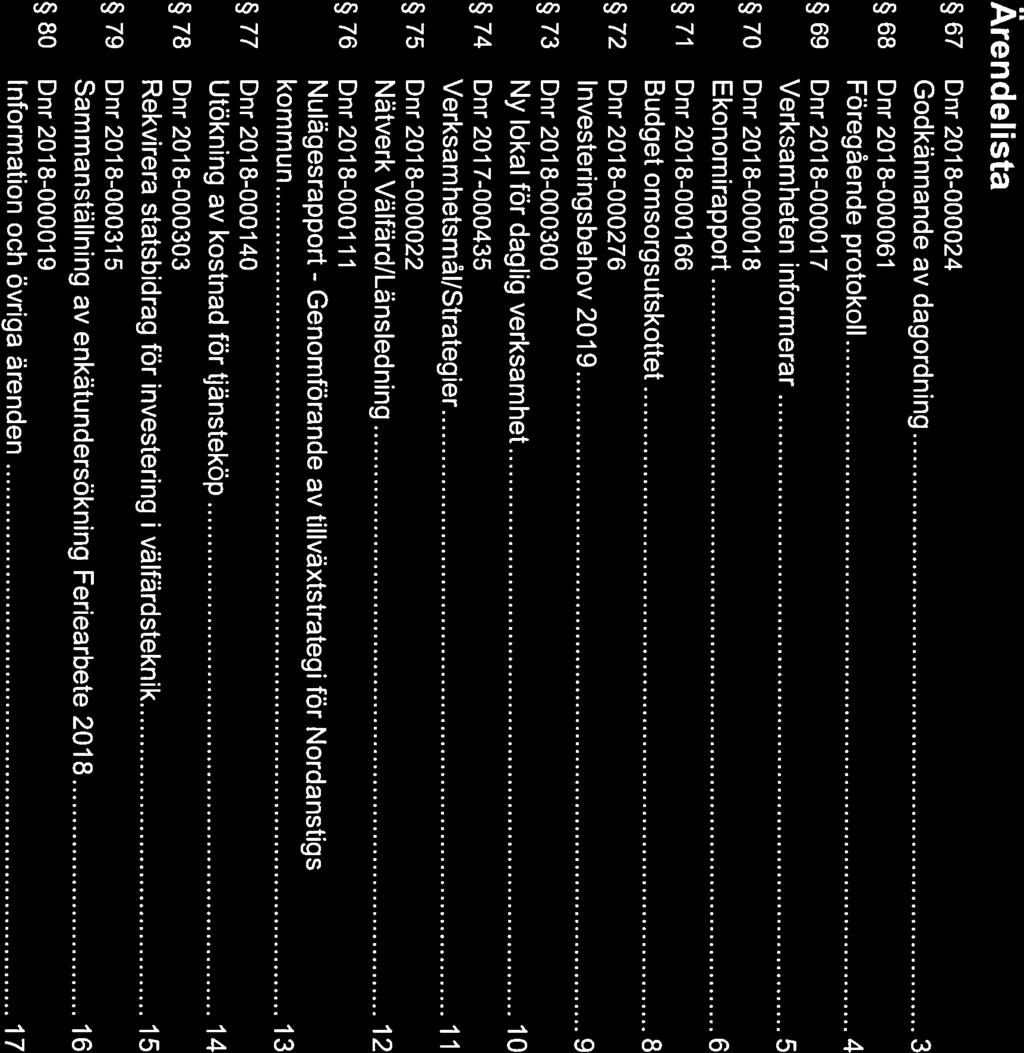 Nordanstigs kommun SAMMANTRÄDESPROTOKOLL 2(17) Ärendelista 67 Dnr 201 8-000024 Godkännande av dagordning 3 68 Dnr 201 8-000061 Föregående protokoll 4 69 Dnr 2018-000017 Verksamheten informerar 5 70