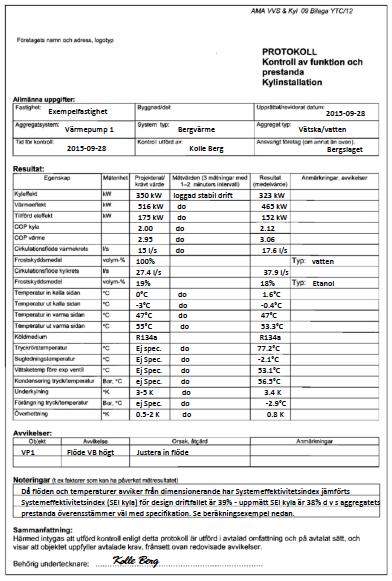 1a_provversion_Riktlinjer för Mätning och Uppföljning av Geoenergisystem_20180416.