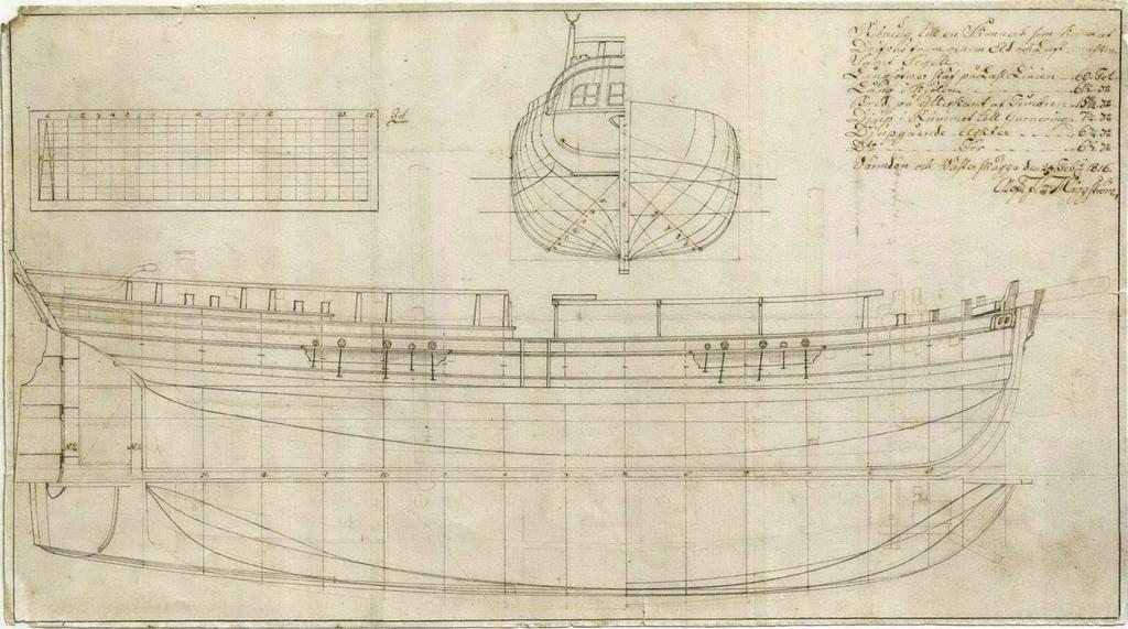 /c t {'f/c C Skeppsbyggmästaren Olof J. Häggströms ångbåtsritning 1816.