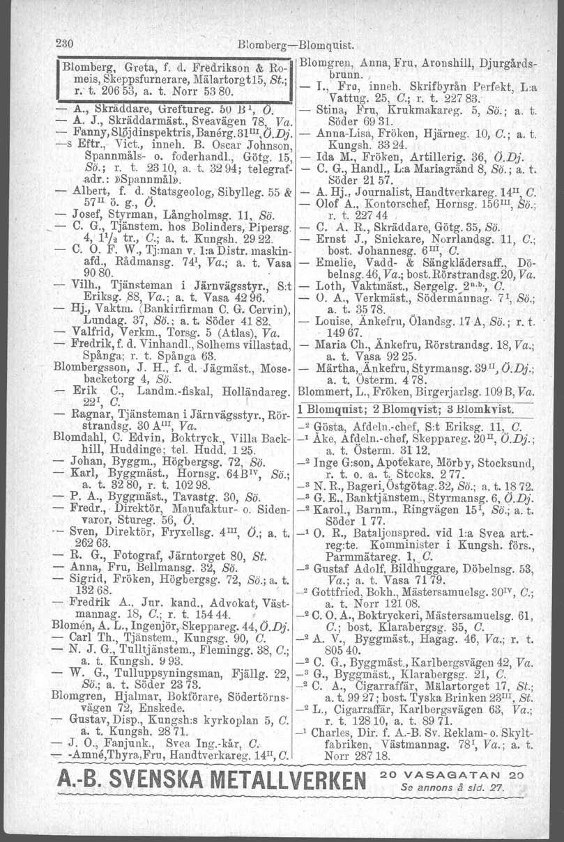 230 BlombergBlomquist. IBlomberg, Greta, f. d. Fredrikson & RO' Blom~ren, Anna, F.ru. Aronshill, Djurgårdsmeis, Skeppsfurnerare, Mälartorgt15, St.; I r;nn.. h Sk ifb o P 'f kt L r; t. 20653, a. t. Norr 5380.
