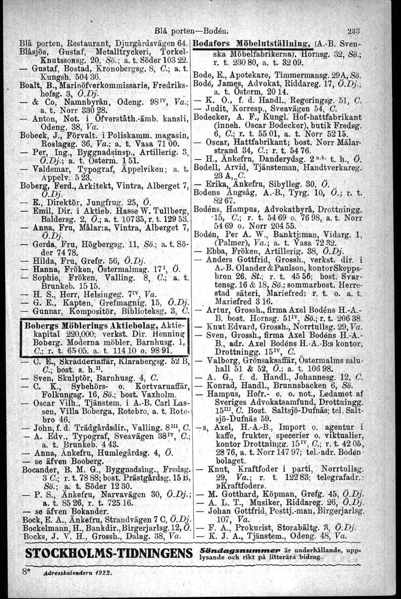, o hofsg, o a. _ ' Bode, I a.' Bodens ' I o/ Blå portenboden., I 233 Blå porten, Restaurant, Djurgårdsvägen 64. Bodafors MöbellltstiHlning,' (A.Il. Sven B~åsjös, Gustaf,. M~talltrycke;.~, ' Torkel.