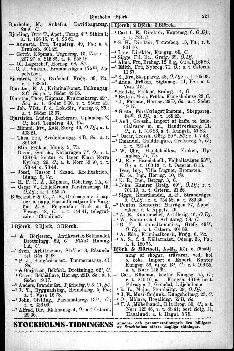 BjurholmeBjörk. 221 Bjurh2~X N:" Änkefru, Davidbagareeg. l Björck; 2 Björk; 3 Biörck. Bjurling, 'otto' T.; Apot., Torsg. 41lI, Sthlm 1; _l Carl 1. E., Direktör, Kaptensg.B, O.D}:;. a. t. 166 15 r: t.
