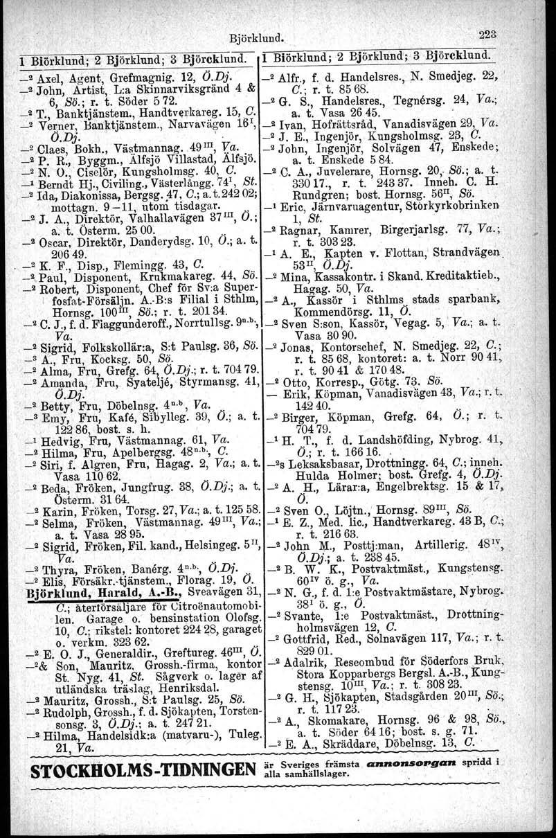 Björklund. '223 1 Biörklund; 2 Björklund; 3 Björckiund. 1 Biörklund;2 Björklund; 3 Björckiund., "":2 Axel, Agent, Grefmag nig. 12, Ö.Dj.._2 Alfr., f, d. Handelsres., N. Smedjeg.