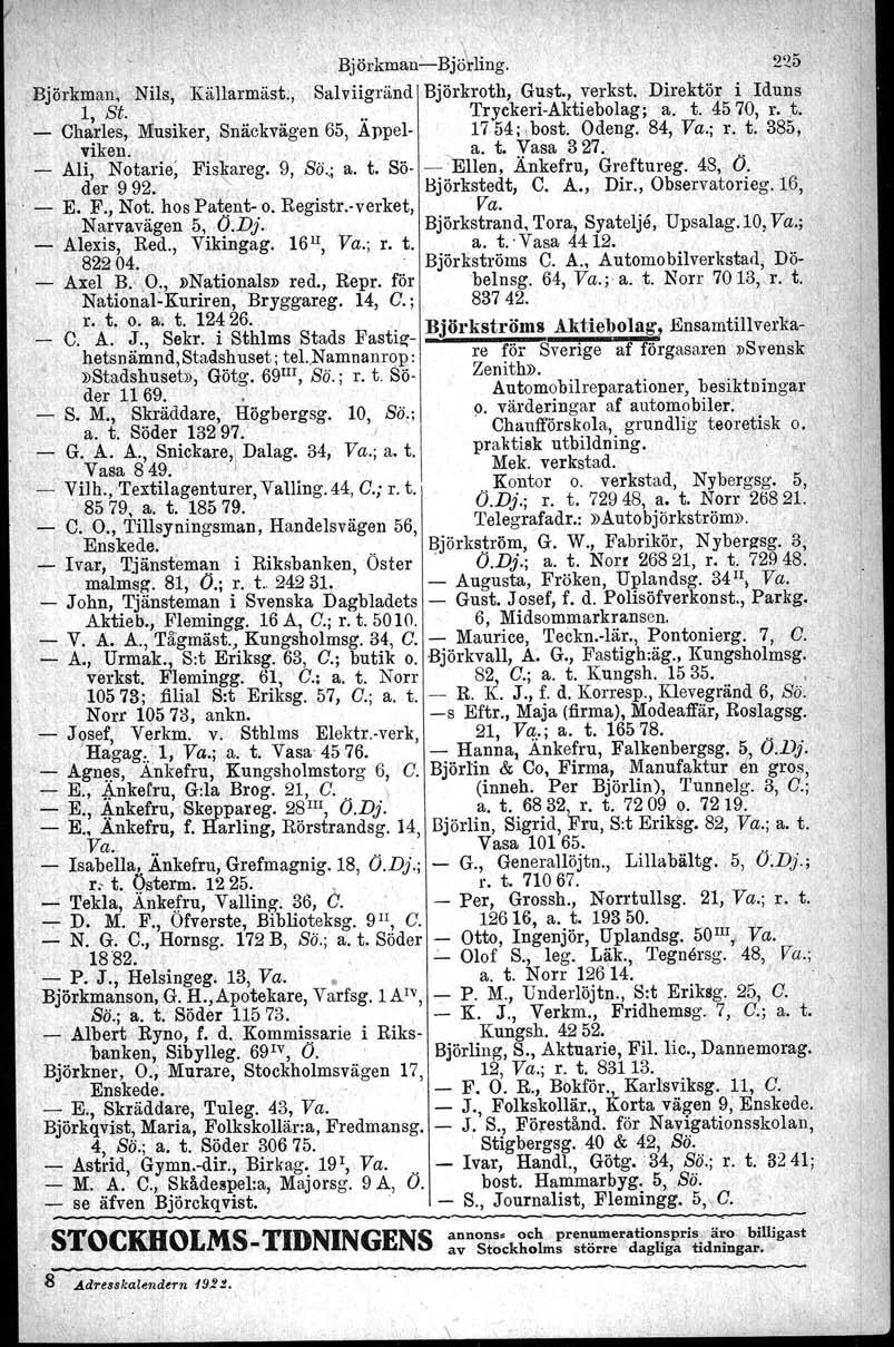 " BjörkmaueBjö ling. 2'Z5,Björkman, Nils, Källarmäst., ' Salviigränd Björkroth, Gust., verkst. Direktör i Idnns 1, St..\.. TryckeriAktiebolag; a. t. 4570, r. ot.