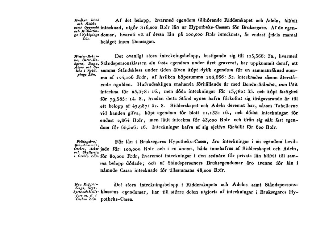 Jondker, Rönö och Hölebo samt Oppunda och Willåttin ge i Nyköpings Af det belopp, hvarmed egendom tillhörande Ridderakapet och Adeln, blifvit intecknad, utgör 316,000 R:dr lån ur Hypotheks-Cassan för