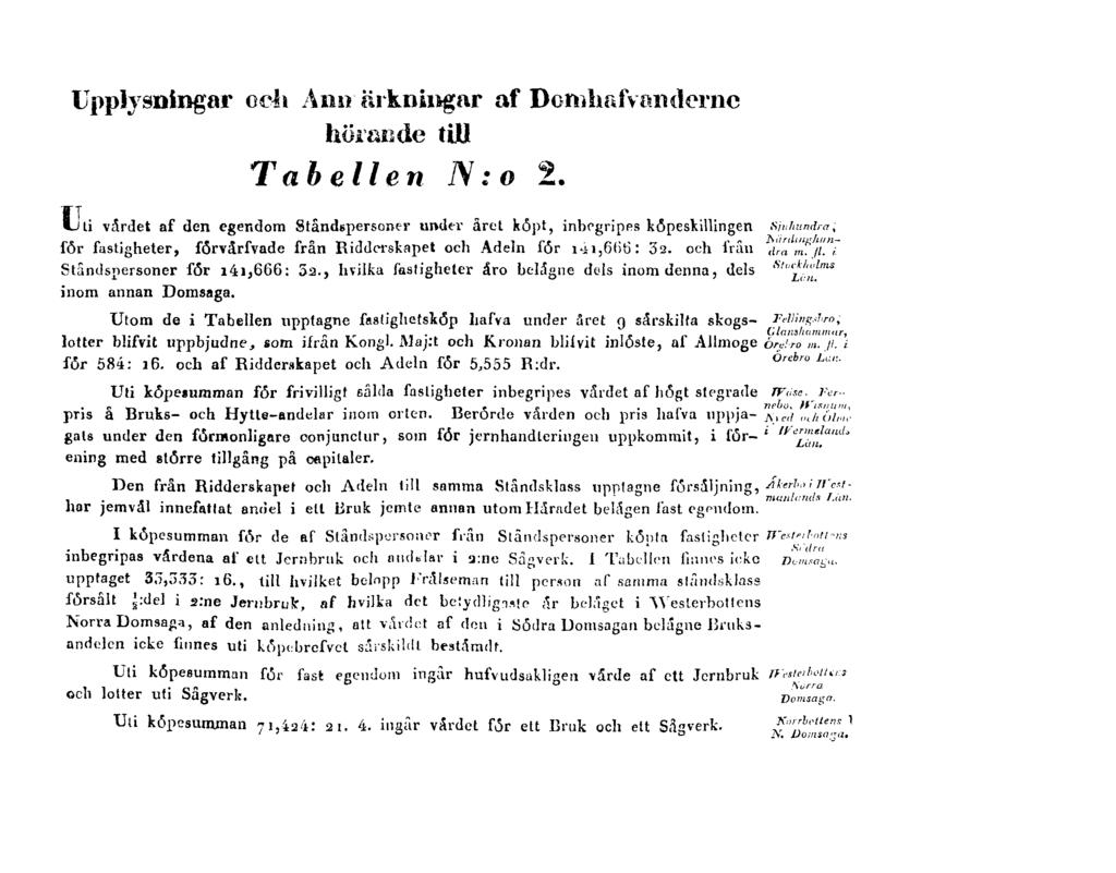 Upplysningar och Anmärkningar af Domhafvanderne hörande till Tabellen N:o 2.