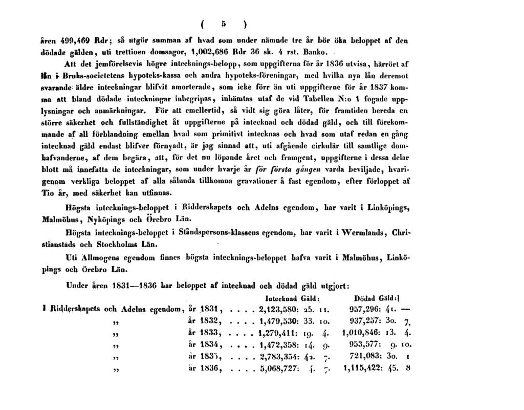 5 åren 409,469 Rdr; så utgör summan af hvad som under nämnde tre år bör öka beloppet af den dödade gälden, uti trettioen domsagor, 1,002,686 Rdr 36 sk. 4 rst. Banko.