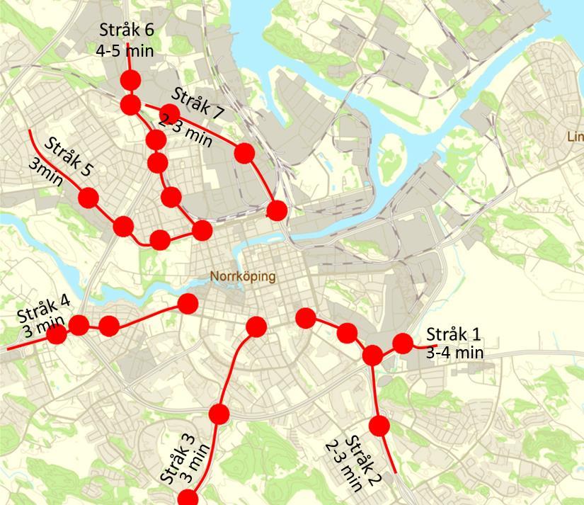 27 (31) Resultatredovisning Genomförandeorganet för innovation och transportnät (INEA), är det nätverk under europeiska kommissionen som projektet Framtidens resor i Norrköping rapporterar till via