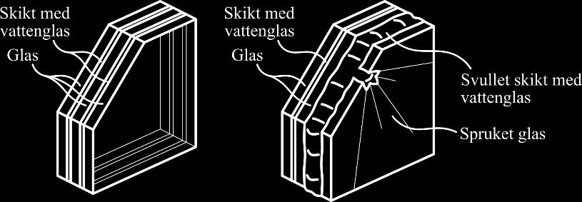 Glasets skikt av vattenglas påverkar inte glasets transparens utan har samma ljusinsläpp som vanligt glas. Figur 11 visar brandglasets utseende vid normala förhållanden och vid brand.