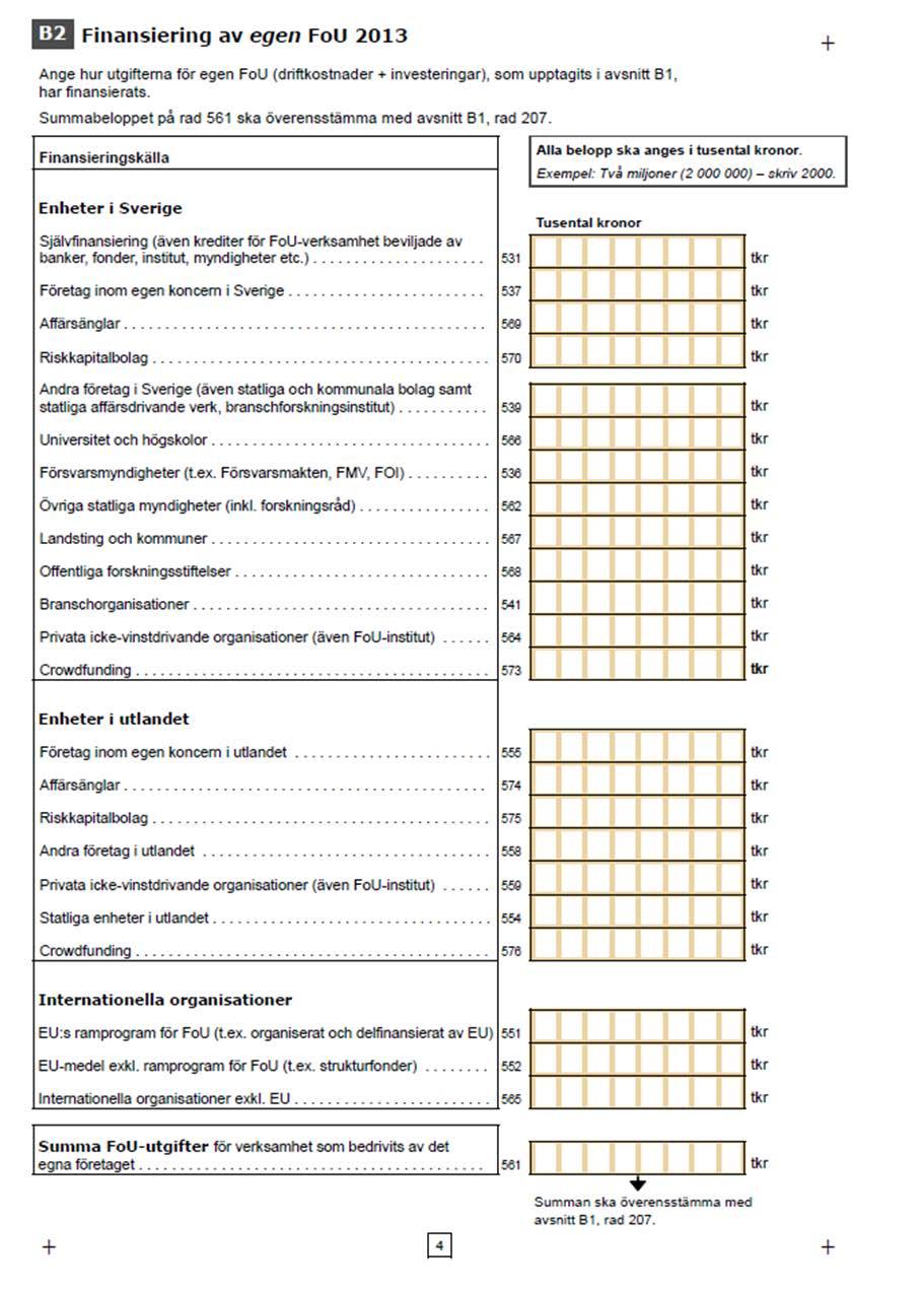 STATISTISKA CENTRALBYRÅN BESKRIVNING AV STATISTIKEN UF0302 ES/IFI