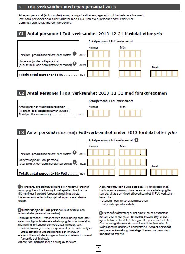 STATISTISKA CENTRALBYRÅN BESKRIVNING AV STATISTIKEN UF0314 ES/IFI