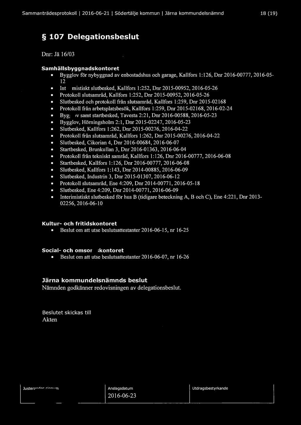 Sammanträdesprotokoll l 2016-06-21 l Södertälje kommun l Järna kommundelsnämnd 18 (19) 107 Delegationsbeslut Dnr: Jä 16/03 Samhällsbyggnadskontoret Bygglov för nybyggnad av en bostadshus och garage,
