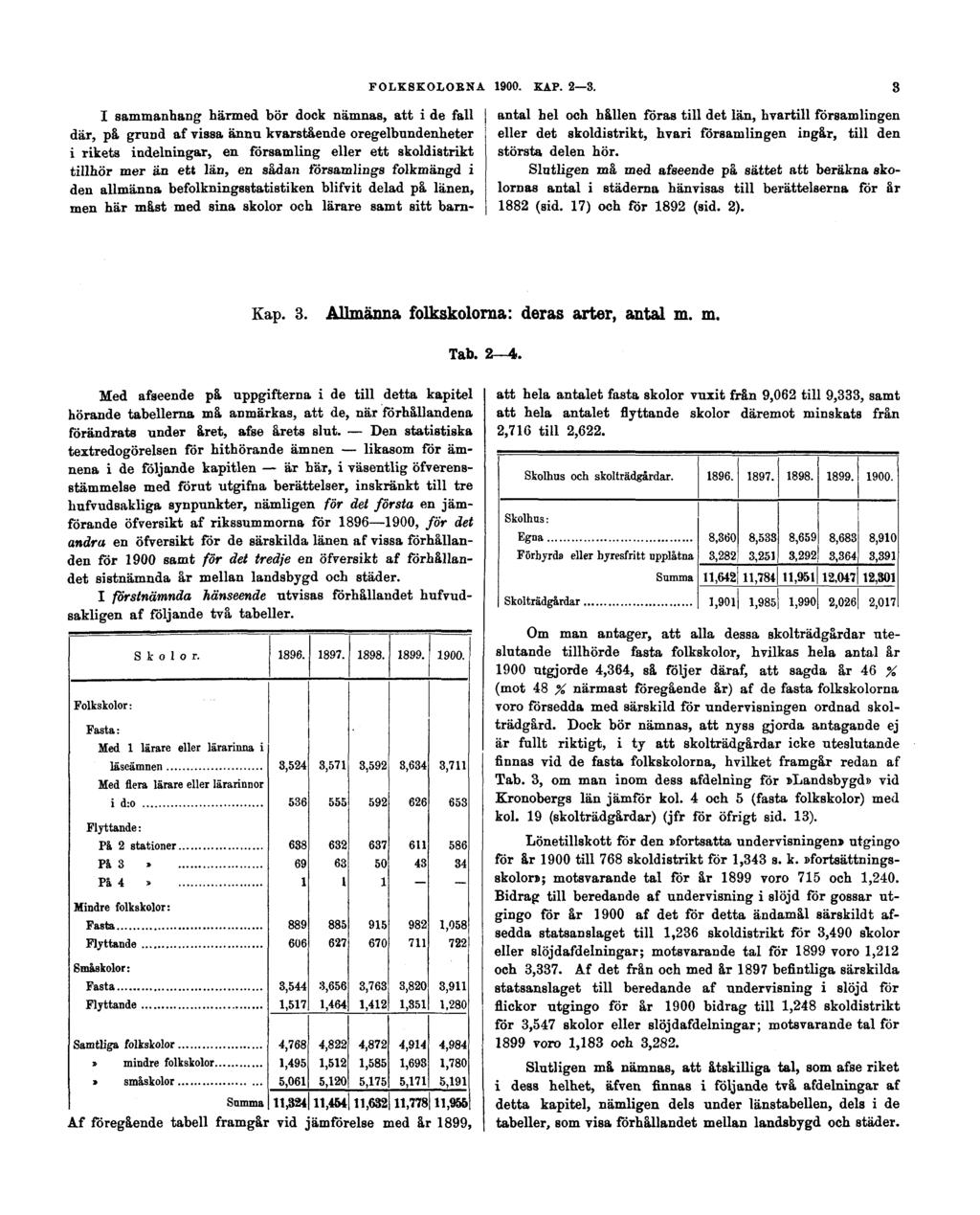 FOLKSKOLORNA 1900. KAP. 2 3.