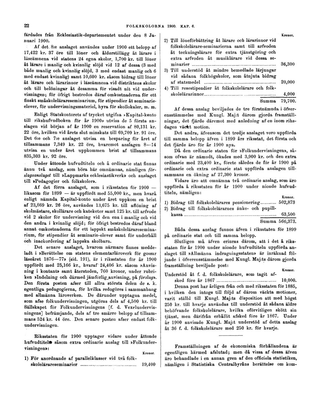 22 FOLKSKOLORNA 1900. KAP. 6. färdades från Ecklesiastik-departementet under den 8 Januari 1900. Af det. 8:e anslaget användes under 1900 ett belopp af 17,422 kr.