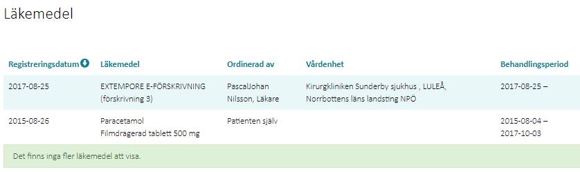 4.6 Läkemedel Modulen Läkemedel NPÖ visar ordinationer från innevarande år