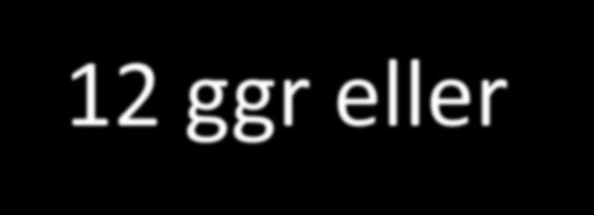 Behandling SoluMedrol 500 mg eller 1g i 3 dagar varefter 1 mg/kg vid TA med synpåverkan, småkärlsvaskuliter med mer uttalad lungengagemang, njurpåverkan