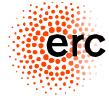 Tillhandahåller stödtjänster för en stor del av sjunde ramprogrammet Genomförandeorganet för Europeiska forskningsrådet (ERC) 7,5 1.1.2008 31.12.