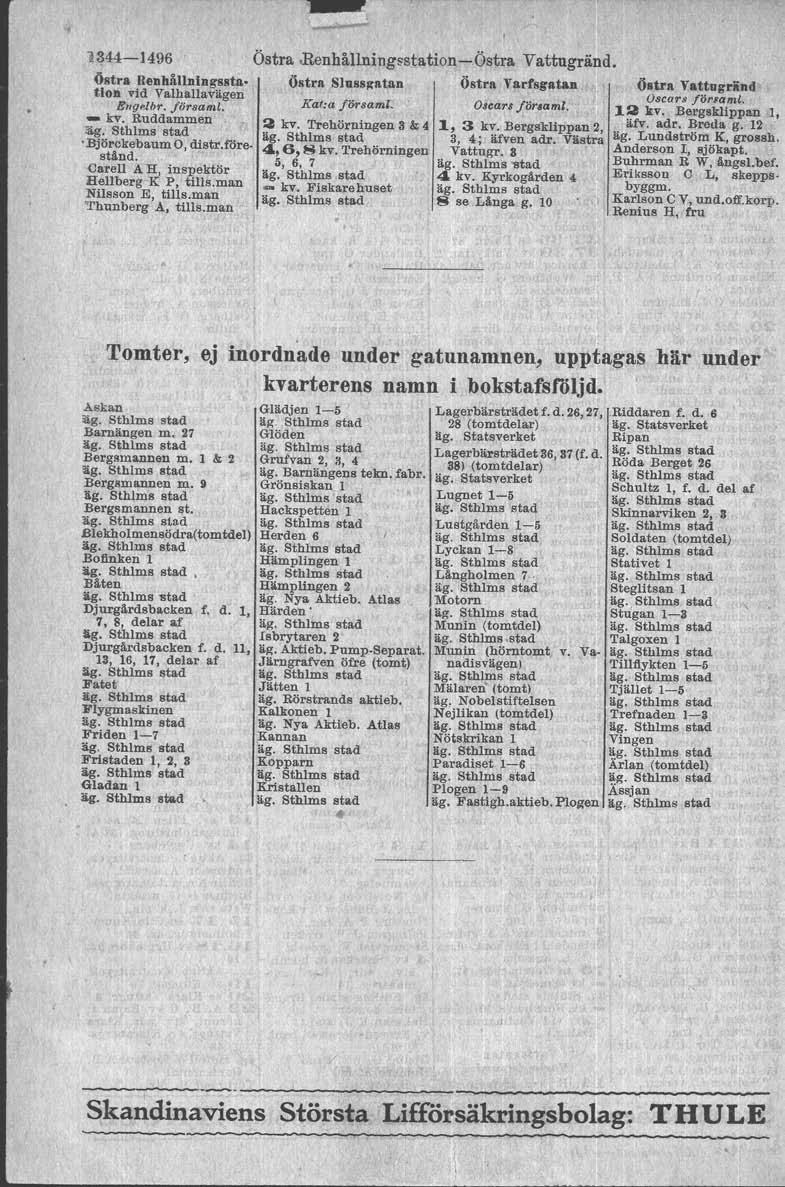 I 1344-1496 Östra -Renhållningsstation-c-Östra Vattugränd. Östra Renhållnlng8sta. Östra Slussltatan Östra Varfsgatan tlon vid Valhallavägen Eil9l>;lbr.föreamt. Kat:a JÖTsaml. O,cars jär,arnl. - kv.