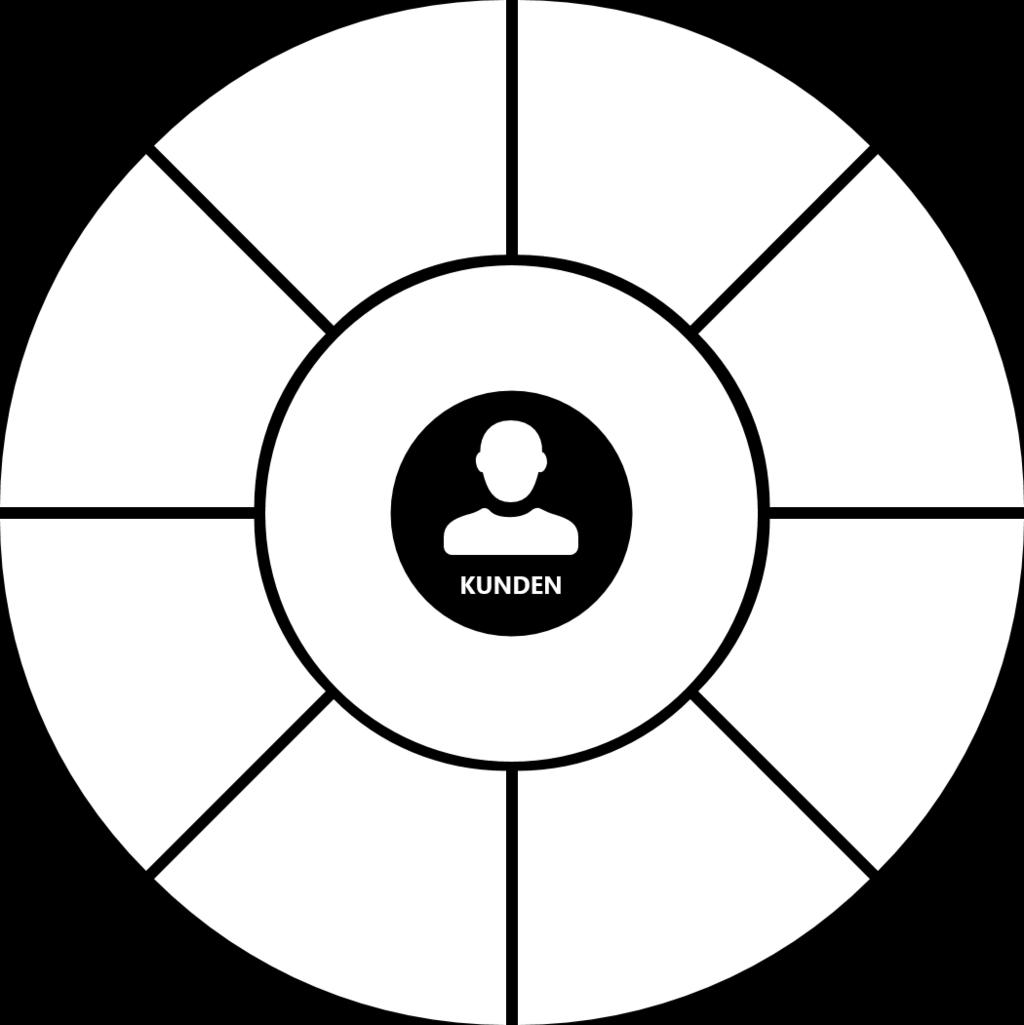 Men i en tid då kundens samlade upplevelse av din verksamhet betyder mer än den enskilda försäljningskanalen är singlechannel-kommunikationens dagar räknade.