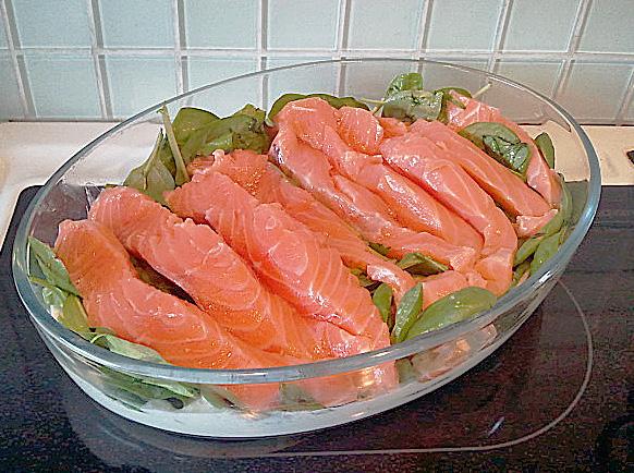 MÅNDAG LAX MED CITRON OCH SPENAT MED KOKT POTATIS 40 MIN Sätt ugnen på 175 grader. 1. Skala och koka potatisen under lock i lättsaltat vatten ca 25-30 minuter.