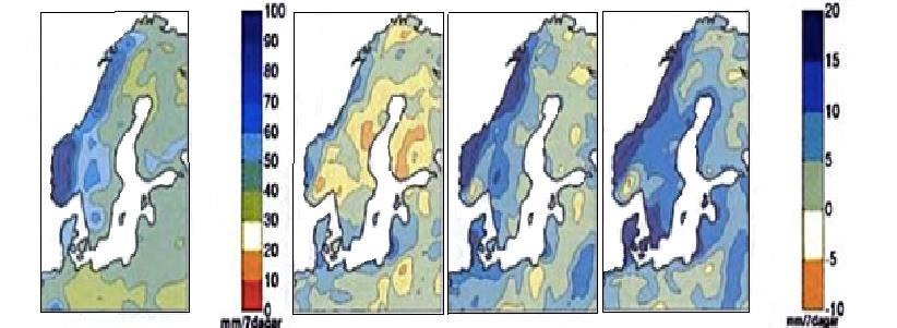 Figur 36. I bilden syns maximal nederbörd för sju dygn i följd under tidsperioderna 1961-1990 (TV), 2011-2040, 2041-2070 samt 2071-2100 (TH). Skalan till vänster visar nederbörd i mm för 7 dygn.