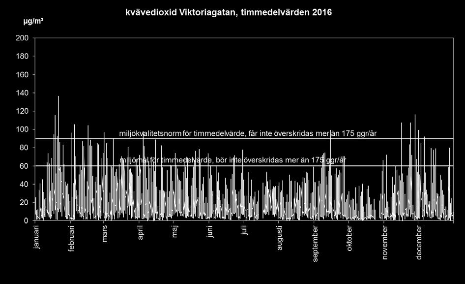 Handläggare: Tomas Sjöstedt/ Kari Nyman Sid 3(13)