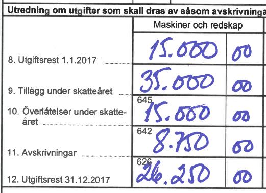 Byte av maskin 12 På 2C blanketten ser det ut såhär P11 = (P8 + p9 p10) x 25% I praktiken räknas