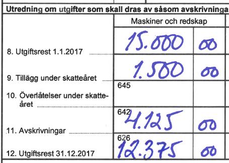 Avskrivningar På 2C blanketten