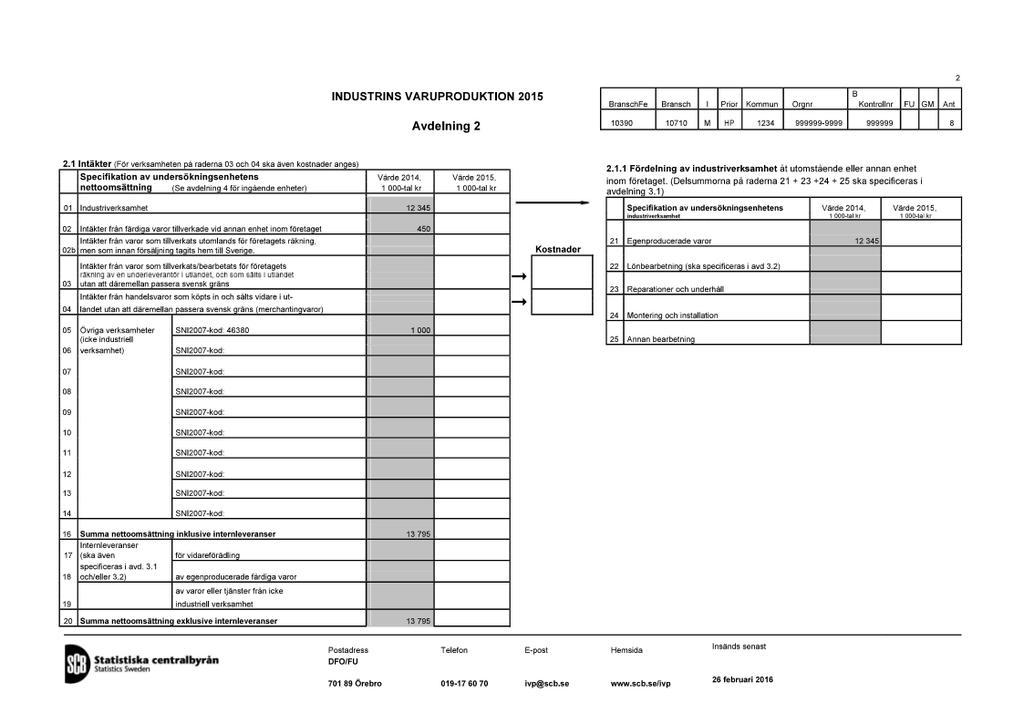 Statistiska