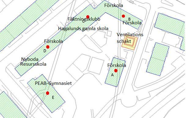 2 Hagalunds gamla skola inklusive PEAB-gymnasiet Hagalunds gamla skola omgärdas av fyra vägar; Klövervägen, Södra Långgatan, Åkersvägen och Råsundavägen, se figur 3.