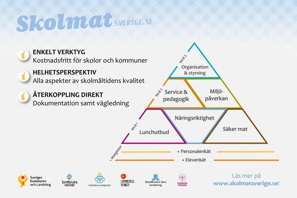 Bilaga nr 2 Resultat/produkter