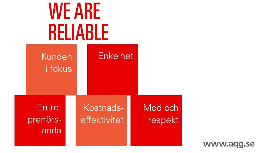 V ä s t e r å s 2 0