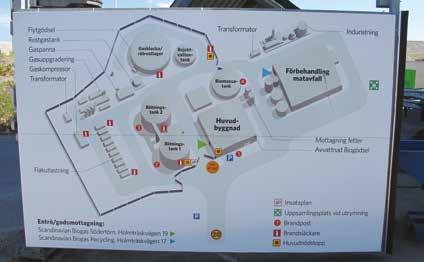 nyttja det som en resurs. Sortering av matavfall för biologisk behandling och rötning som ger såväl biogödsel och biogas.