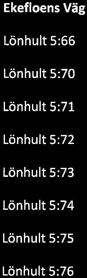 Lönhultl:26 Lönhult 1:59 Lönhult9:2 Lönhult5:15 Lönhult 5:113