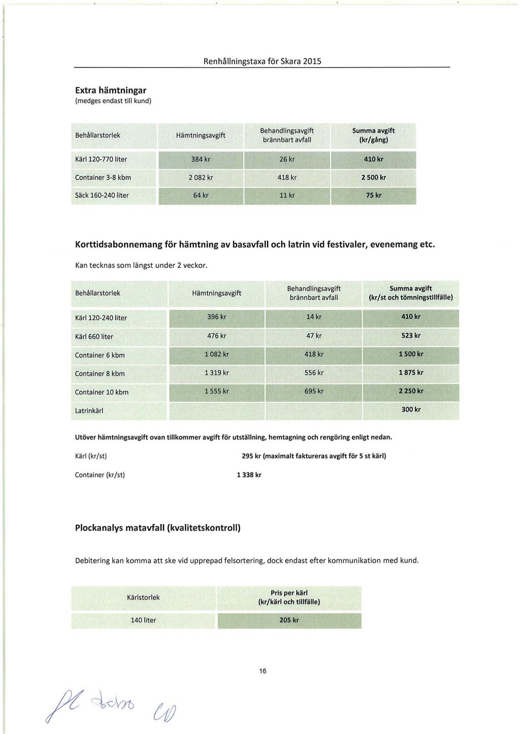 Renh ål lningstaxa för Skara 2015 Extra hämtningar (medges endast till kund) Behållarstorlek (kr/gång) Kärl 120-7l0 liter 384 kr 11 26 kr II 410 kr ~ Container 3-8 kbm 2082 kr 418 kr 2500 kr Säck 160