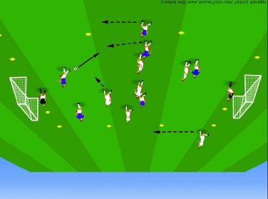 33 SVANSKULLSFOTBOLL Passningsspel, anfallsspel och ha kul. Yta ca 30 x 20 m. 2 lag med 4 6 spelare/lag. 2 mål, konmål fungerar utmärkt. Västar till svansar.