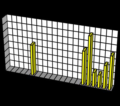 Bensen 0.00 0.20 0.40 0.60 0.80 1.