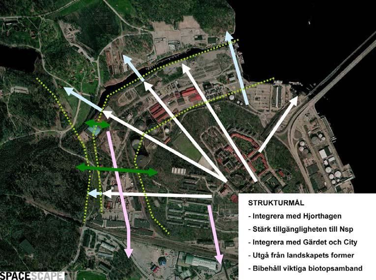 Strukturmål/utgångspunkter, Spacescape AB Stadsbyggnadskontoret föreslår att bebyggelsens möte med Nationalstadsparkens landskapsbild omstuderas med fokus på områdets nordvästra hörn och Husarvikens