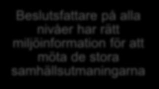 på alla nivåer har rätt miljöinformation för att möta de stora