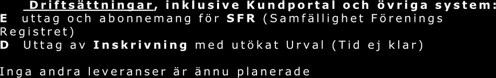 Stabilisering av nya plattformen Nya Kundportalen (anpassningar) Nya Produkter (Geoparderna)