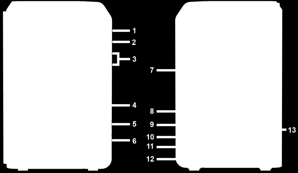 För mer information, se Bilaga B: LEDindikatortabell. 4 USB 3.0-port Främre panel Anslut externa diskar eller andra USB-enheter till din DiskStation här.