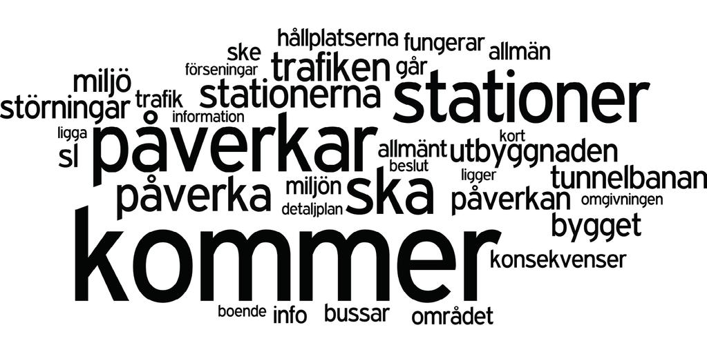 Knappt hälften av de svarande svarade ja på frågan om de har fått information om den nya tunnelbanan.