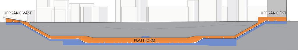 5.2 Färdig anläggning Tunnelbanan kommer att lokaliseras under mark i berg och sträcka sig från Akallas befintliga tunnelbanestation till Barkarby station.